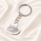 Personalised Personalisedsilverfingerprintkeychains